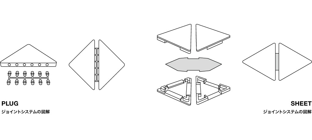 LAB. 02 TRY MINGLE TRIANGLE